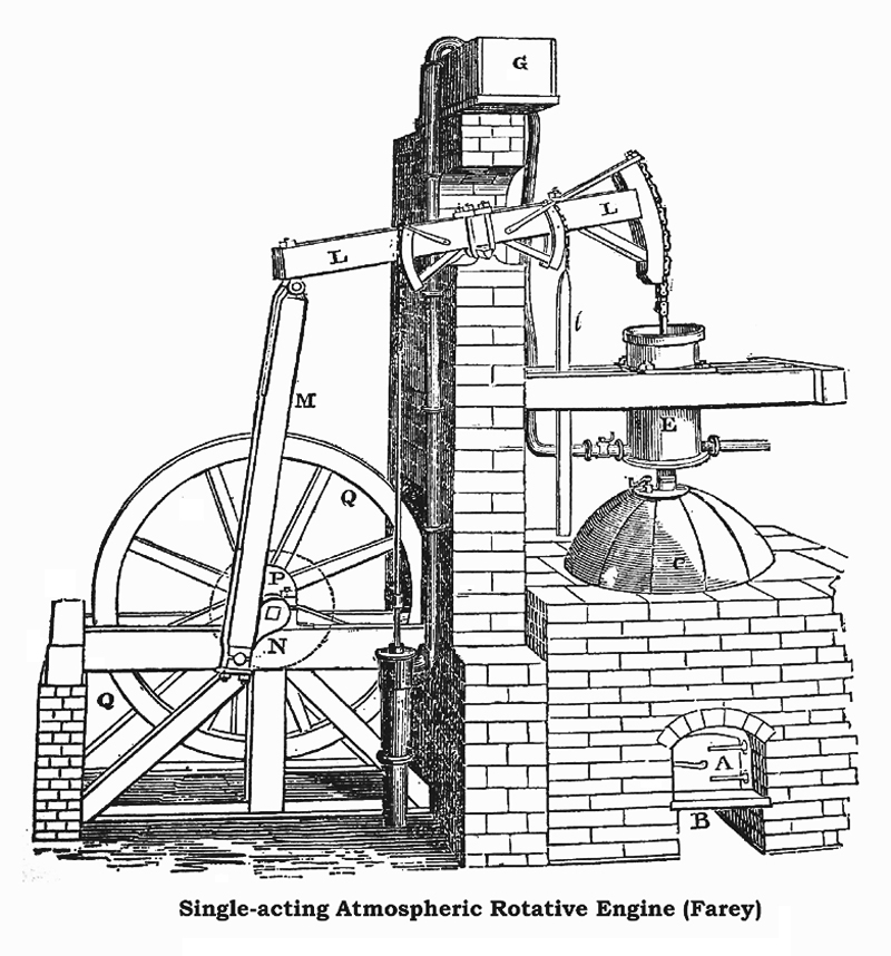 FILE0098 Farey's Single-acting Rotative Engine